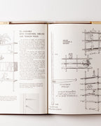 Anatomy Of Contemporary Furniture