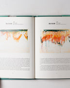 Gerhard Richter: Survey